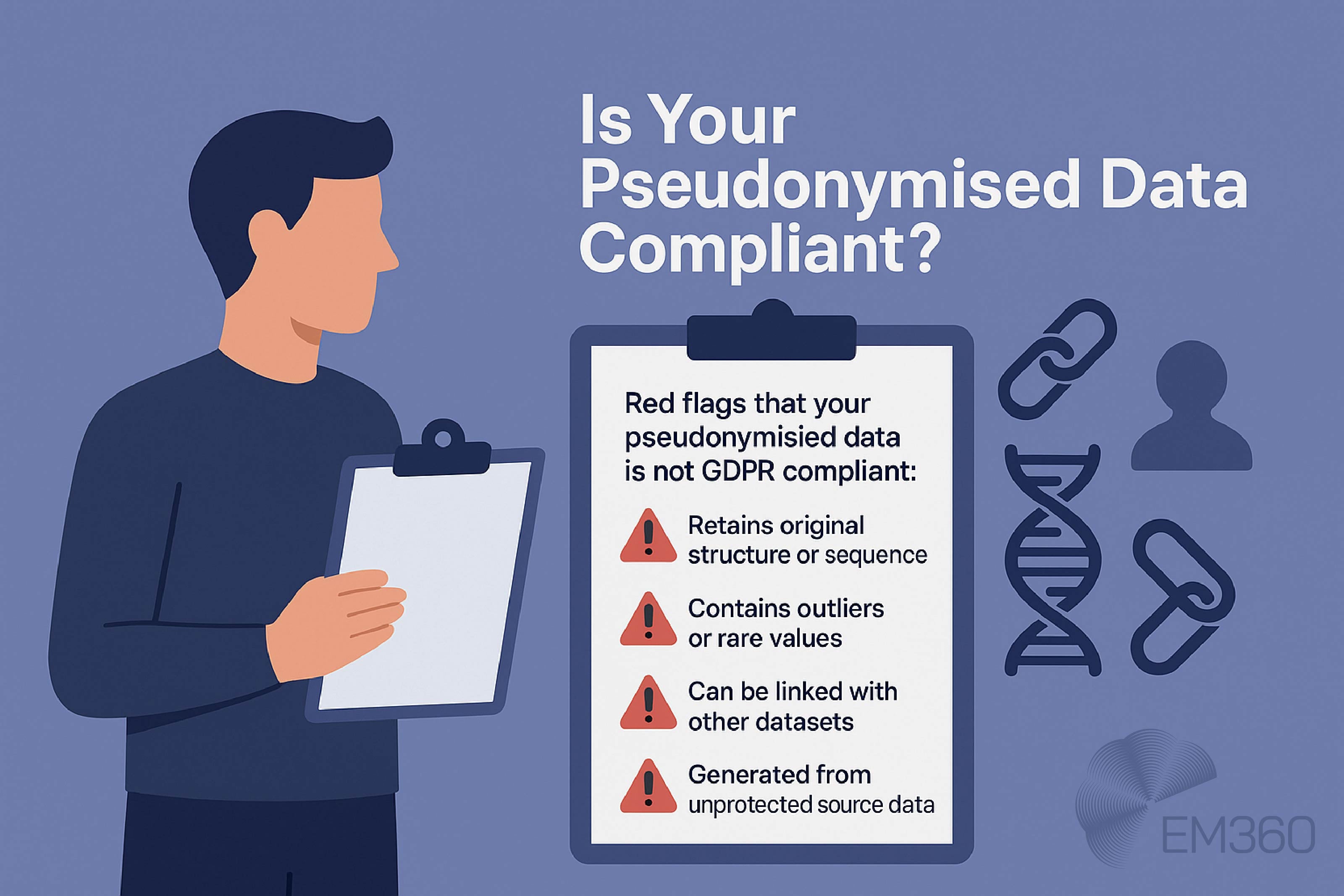 A digital infographic titled "Is Your Pseudonymised Data Compliant?" features a person holding a clipboard beside a larger illustrated checklist. The checklist lists four red flags indicating that pseudonymised data is not GDPR compliant: 1) Retains original structure or sequence, 2) Contains outliers or rare values, 3) Can be linked with other datasets, and 4) Generated from unprotected source data. Each point is marked with a red warning triangle icon. The background includes visual icons of a chain link, DNA strand, and silhouette to represent linkage and identity risk. The EM360 logo is displayed in the bottom corner.