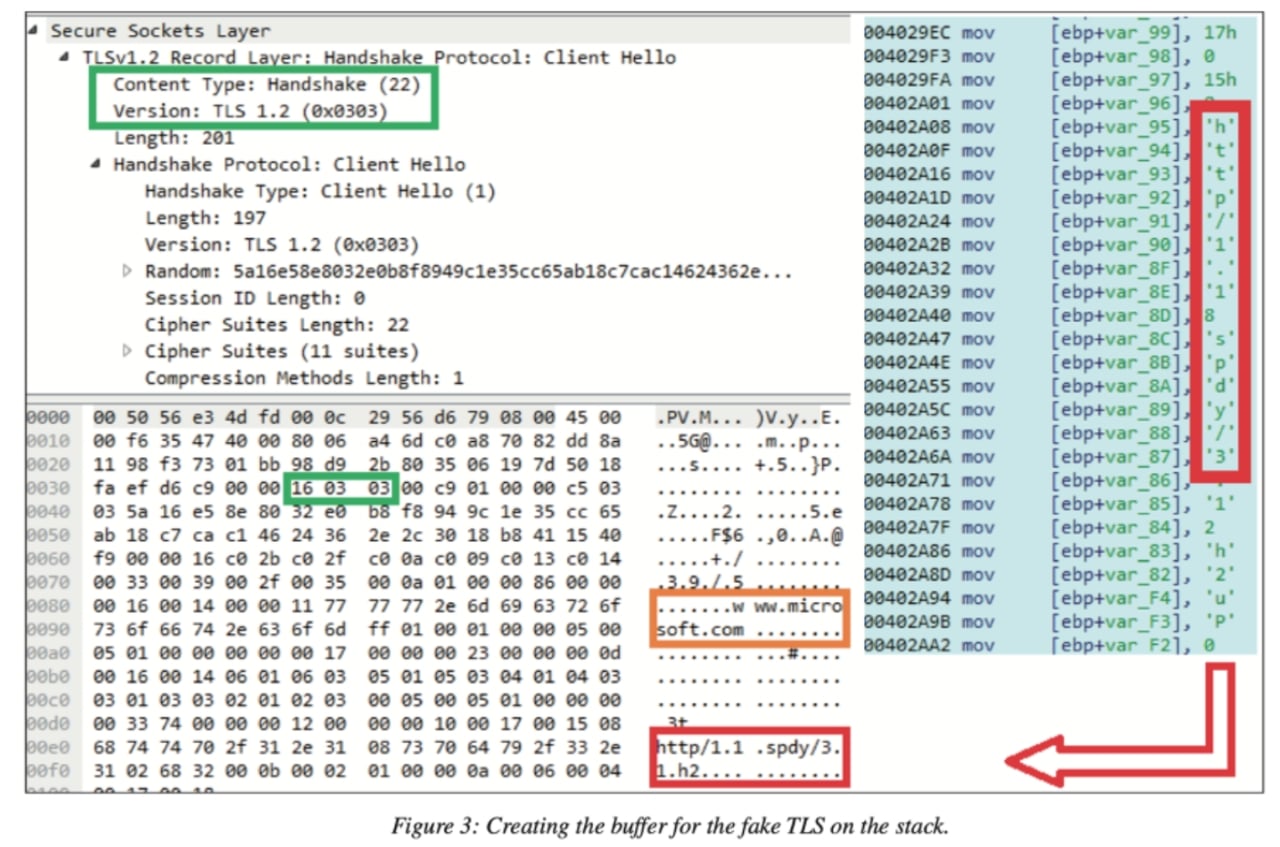 lazarus group buffer
